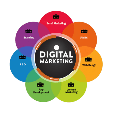 Digital Marketing (1)